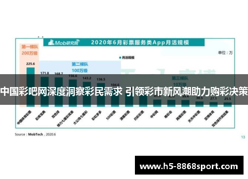 中国彩吧网深度洞察彩民需求 引领彩市新风潮助力购彩决策