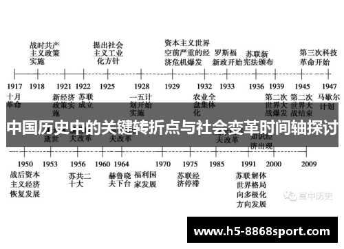 中国历史中的关键转折点与社会变革时间轴探讨