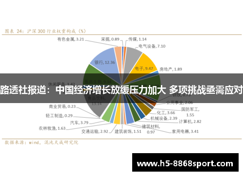 路透社报道：中国经济增长放缓压力加大 多项挑战亟需应对